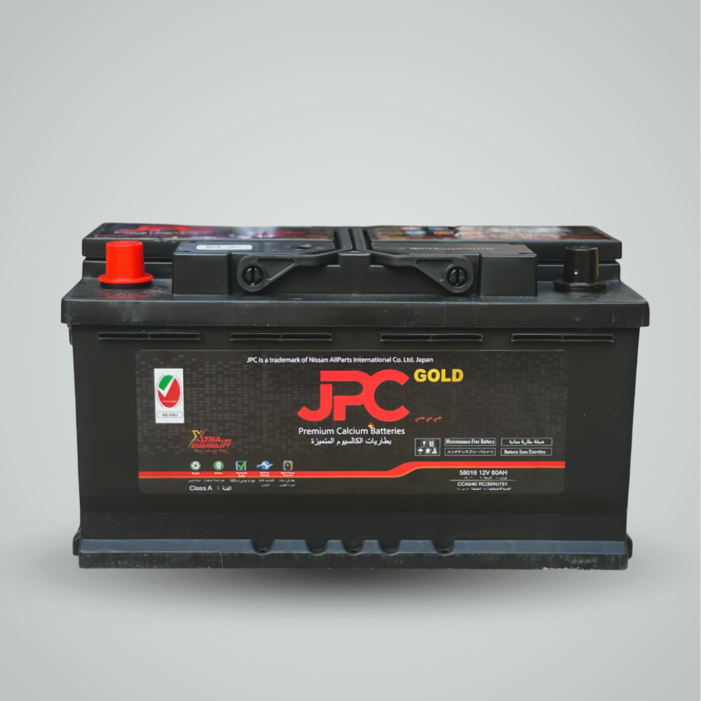 DIN80 R